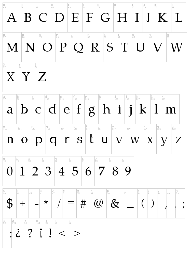 Campanero font map